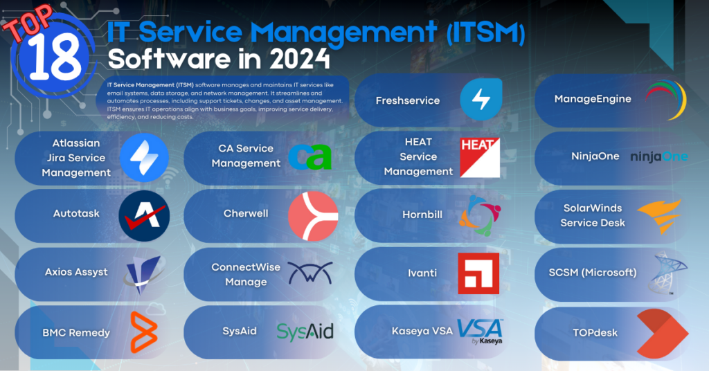 Top IT Service Management Software