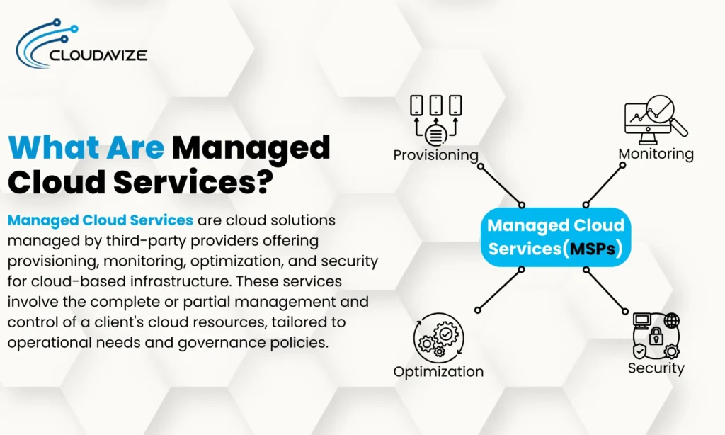 What-Are-Managed-Cloud-Services