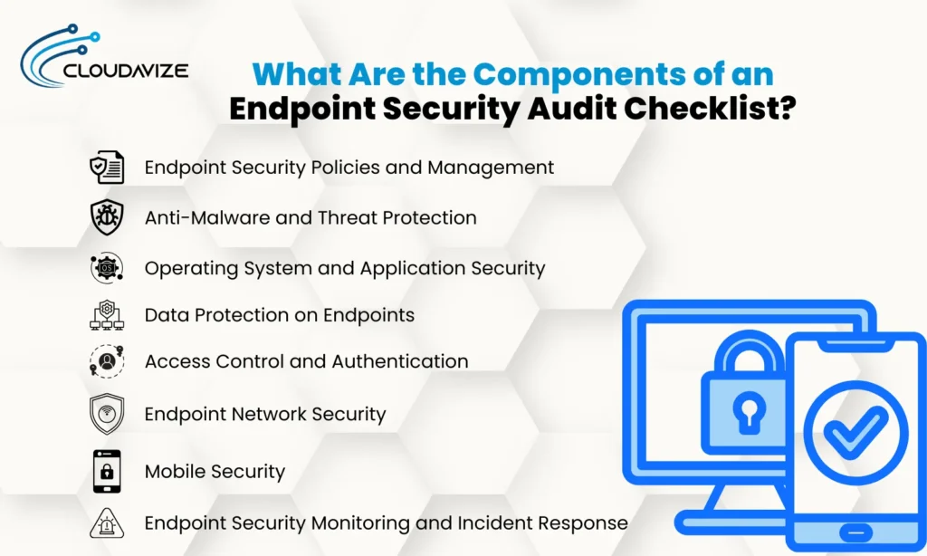 Components of an Endpoint Security Audit Checklist