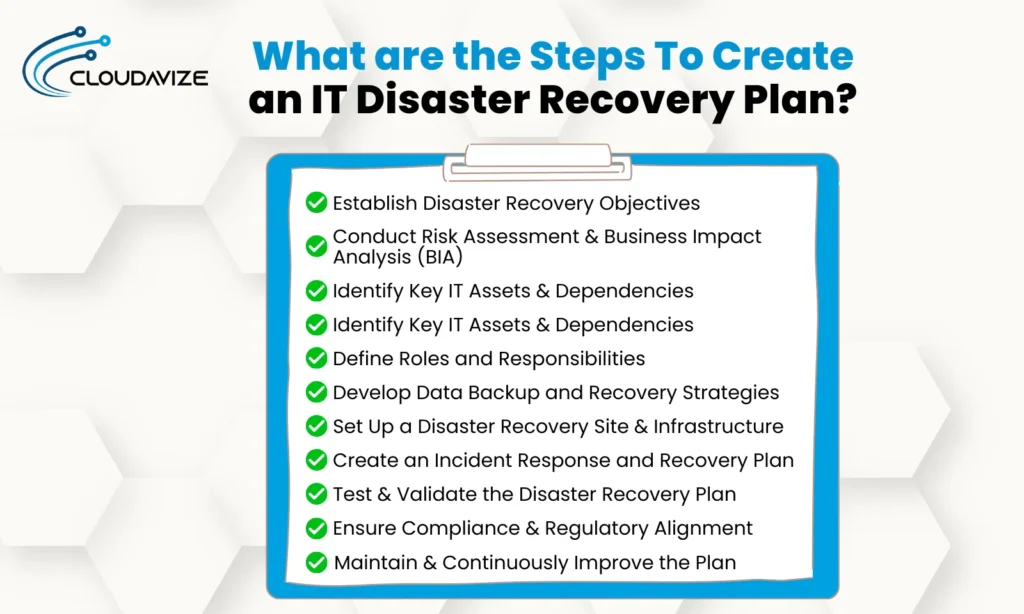 What are the Steps To Create an IT Disaster Recovery Plan